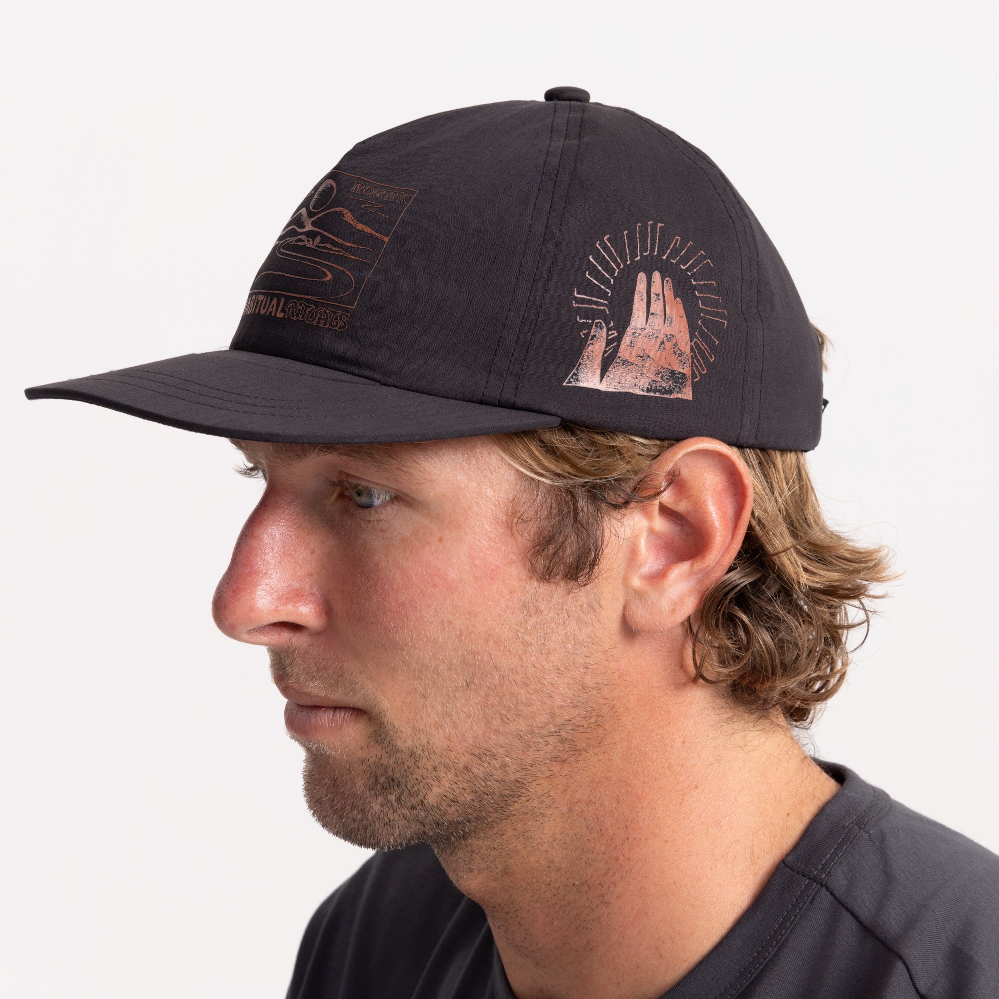 Mathis 5 Panel Strapback Hat in Black – Roark